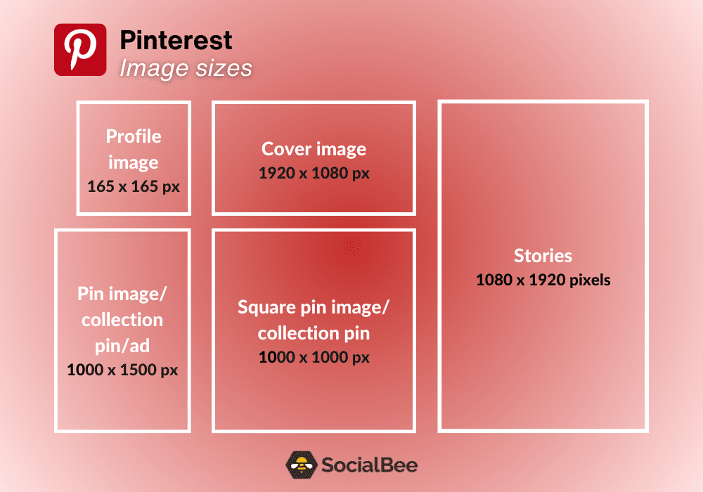 socialbee social media sizes pinterest 2023