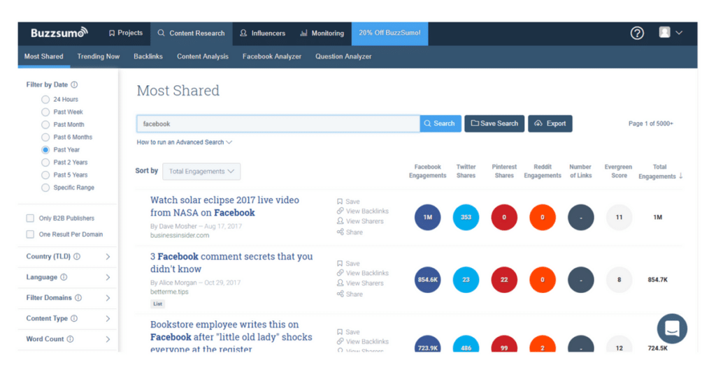 buzzsumo dashboard