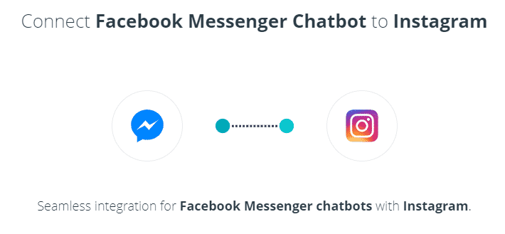 Facebook Messenger chatbot