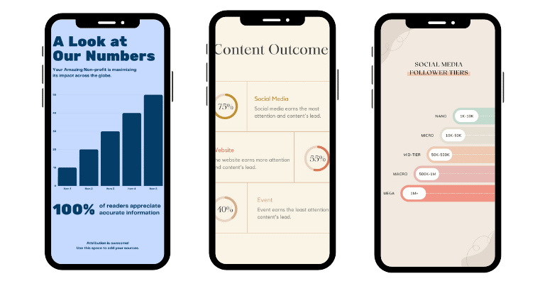 data and statistics instagram stories